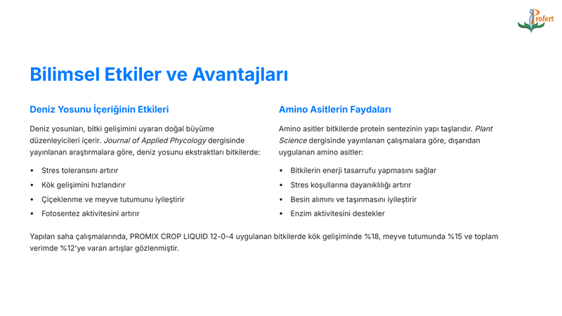 cropliq-Bilimsel-Etkiler-ve-Avantajlari-800-450