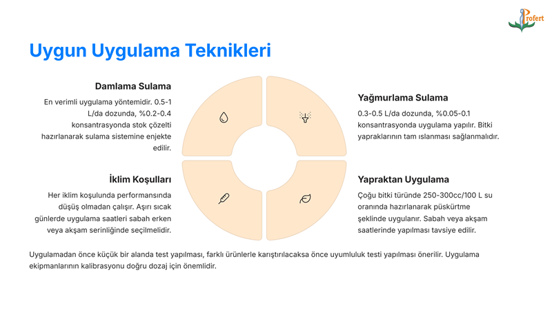 cropliq-Uygun-Uygulama-Teknikleri-800-450